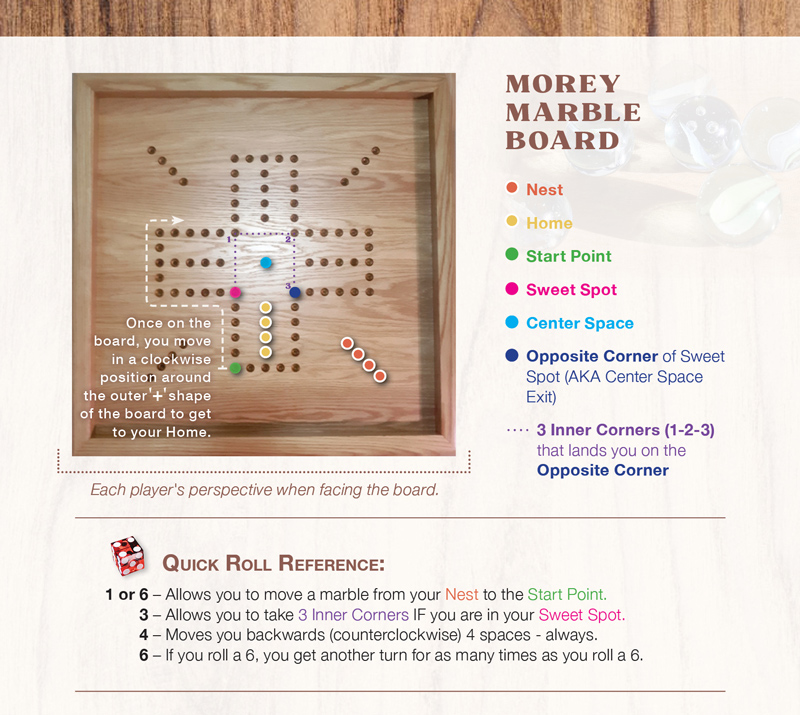 MoreyMarbleBoardGamePlay2